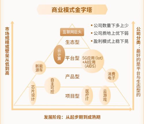 明星基金經理劉平 跨市場投資的前沿經濟發掘者