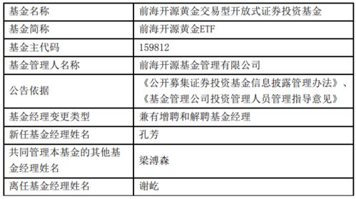 前海開源基金人事變動 執行投資總監謝屹離職，股權投資基金受托管理調整