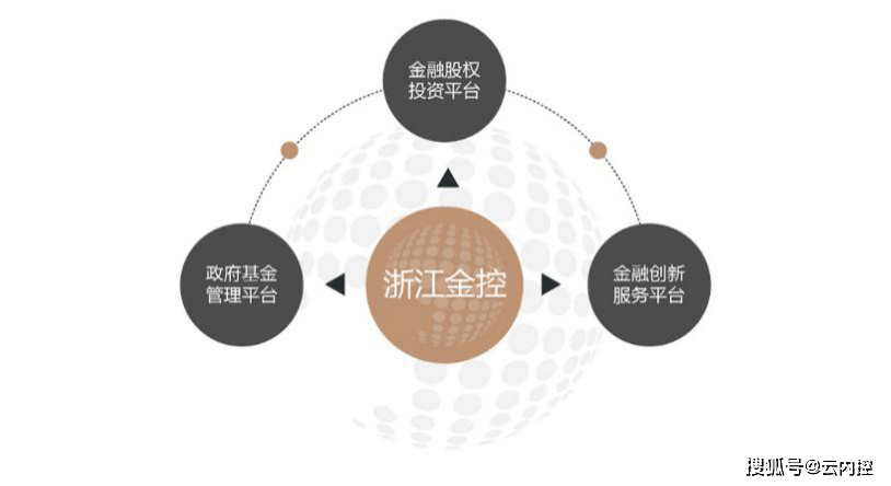 風控科學家揭秘客戶信息安全 股權基金委外管理的關鍵挑戰與應對