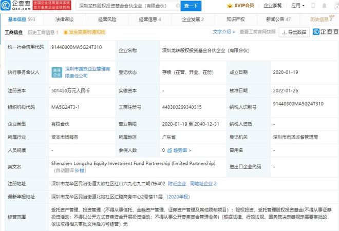 泡泡瑪特、好想你等企業(yè)參投美團龍珠，基金規(guī)模躍升至50億