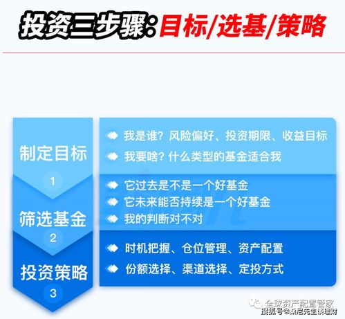 基金投資的4個誤區，你踩雷了嗎？——兼談受托管理股權投資基金的關鍵認知