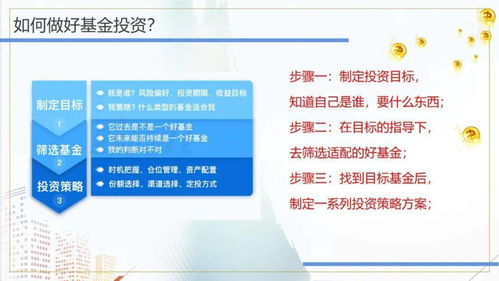基金投資與受托管理 股權(quán)投資基金的專業(yè)實踐指南