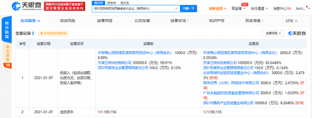 騰訊關聯企業入股龍珠股權投資基金，深化與美團生態資本聯動