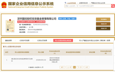 和訊315警示錄 錢富寶挪用投資人借款致兌付危機，警方立案整治金融亂象